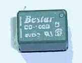 ,      FCL - meter